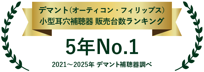デマント(オーティコン・フィリップス)小型耳穴補聴器 販売台数ランキング 5年No.1 2021〜2025年 デマント補聴器調べ
